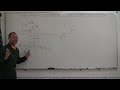 Physics 9   Conservation of Energy (5 of 11) Energy Stored In A Spring