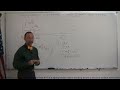 Physics 9   Conservation of Energy (5 of 11) Energy Stored In A Spring