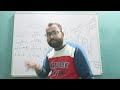 मानव दाँत human teeth types of teeth दाँत के प्रकार in hindi by ankit tank