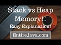 Java Stack Memory vs Heap Memory - entirejava.com