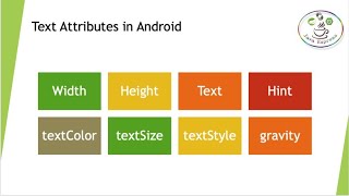 #18.Android Kotlin - TextView Attributes in Android | 2020