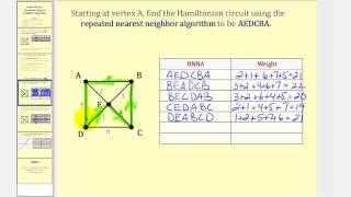 Graph Theory: Repeated Nearest Neighbor Algorithm (RNNA)