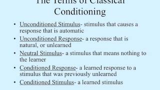 psy_3A_1: Classical Conditioning