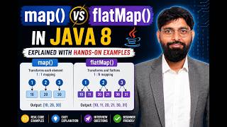 Java 8 Streams Hands-On | map() vs flatMap() | Stream API Explained