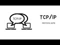 Tcp/ip protocol suite Explained |Free CCNA 200-301