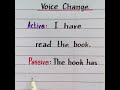 I have read the book | Voice Change