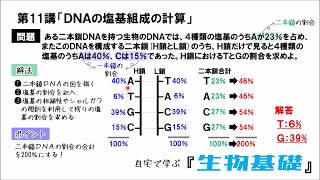 【高校講座 生物基礎】第11講「DNAの塩基組成の計算」