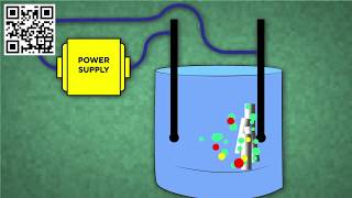 Argonne Lab Explains Nuclear Recycling in 4 Minutes