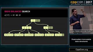 CppCon 2017 Postmodern immutable data structures