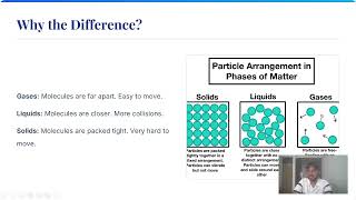MOLECULAR FLUX & CONVECTIVE FLUX part 3