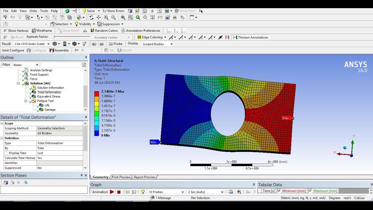 ANSYS Workbench Tutorial Video || Basic Static Structural Analysis ...