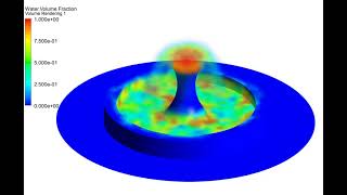 Fountain Waterfall simulation, Ansys Fluent Training