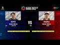 OPEN BBOY TOP8 SOYA vs Aisatsu | JDSF ブレイキン ブロック選手権2022 九州沖縄ブロック