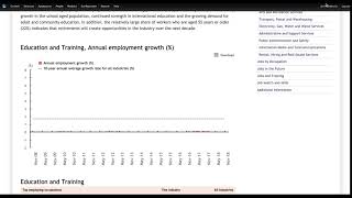 highcharts chart multiple loading