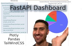 FastAPI Dashboard Python
