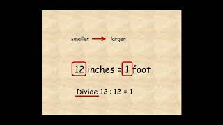 Lesson 11.2 Convert Customary Units of Length (Grade 5)