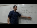 circuits i lecture 9 wrap up inductors and capacitors