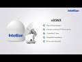 World’s First 85cm Ku-Ka Convertible VSAT Antenna, v85NX