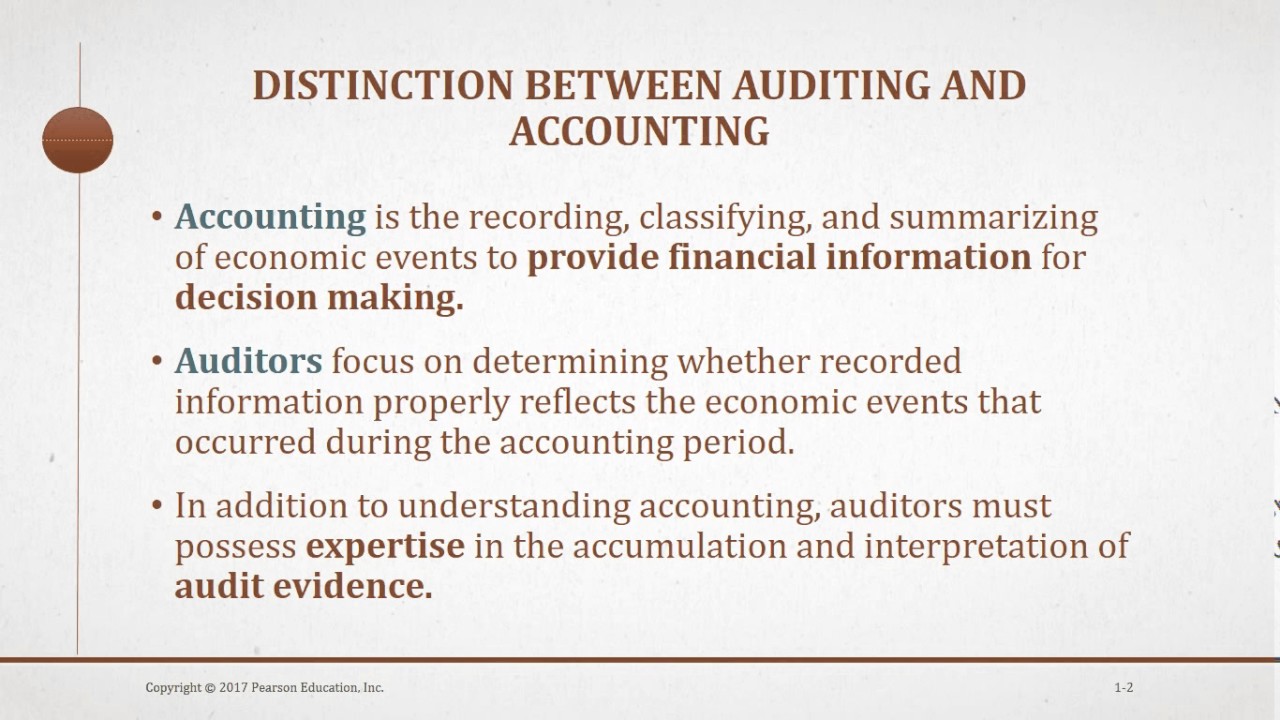 Differences Between Auditing And Accounting - YouTube