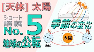 【天体】太陽　No.5「地球の公転」