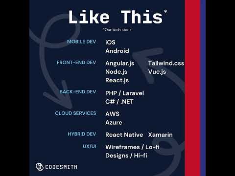 30- Seconds Tech Stacks for Startups – Explained! CodesmithDev