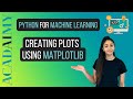 Matplotlib Plot | Matplotlib Python Tutorial | Creating Plots