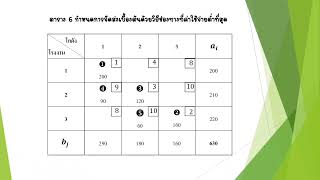 บทที่ 5 ตัวแบบการขนส่ง