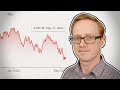 The 2022 Market Crash - Why is Everything Down?