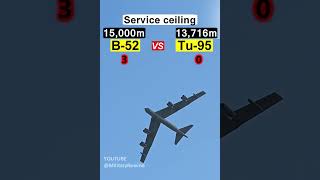 Aircraft comparison: Russia vs USA 🇺🇸 💪 B-52 U.S. is twice as good as the Russian Tu-95 #Shorts
