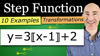 Master the Greatest Integer Function (Step Function) - How to Graph