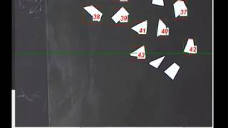 Object detection tracking and counting using image processing