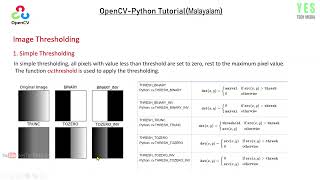 Simple Thresholding | OpenCV-Python Computer Vision | Malayalam Tutorial | Part-18