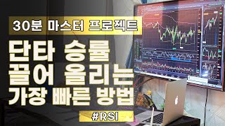 단타 승률을 극한으로 끌어 올리는 가장 빠른 방법! RSI 기법공개!