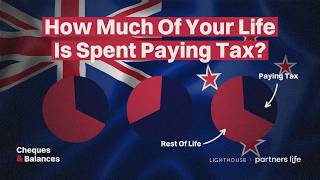 How Much Of Your Lifetime Earnings Is Taken Away In Tax? Ft. Andrew Higgs