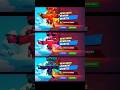 All 3 Hyper charge mortis skins pins and unlock animation 🔥 #brawlstars #shorts #mortis #skins #fyp