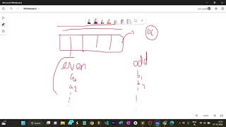 XOR Product (Explanation) || Codechef Starters 68