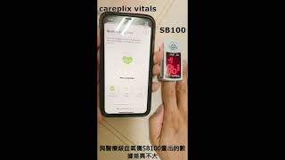 CarePilx Vitals vs 雃博手指型血氧濃度計(SB100)