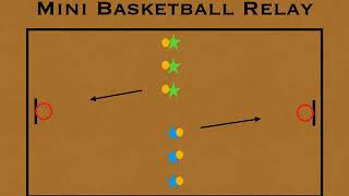 PE Games - Mini Basketball Relay