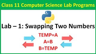 Write A Python Program To Swap Two Numbers Using Third Variable | Class 11 Computer Science