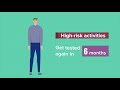 NY Cures Hep C Campaign:  “Learn about Hepatitis C Testing” Animated Video