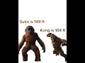 Suko and kong size comparison