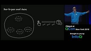 Complex Event Flows in Distributed Systems