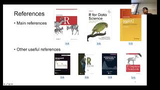W3: Intro to R and Data Visualization – Day 1