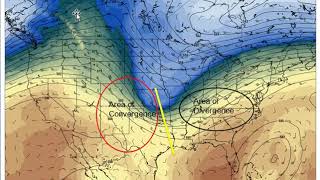 Meteorology: Winds Aloft Explained