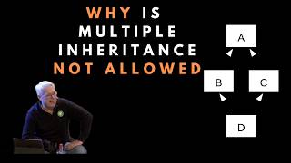 Why does Java not allow multiple inheritance?   Uncle Bob