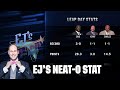 The fellas compare “Leap Day” career stats 🤣 | EJ's Neat-O Stat