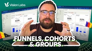 Master PostHog Cohorts and groups: The Complete Guide.