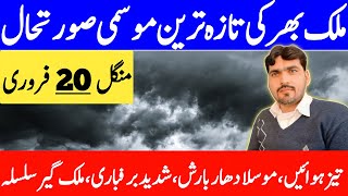 weather forecast pakistan | weather update today | mosam ka hal | next rain spell | vedar | news
