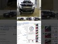 Copart Auto Auction Live + 2022 CHEVROLET TAHOE K1500 HIGH