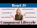 React Lifecycle Explained | Easy Ways To Remember Lifecycle Methods When Coding